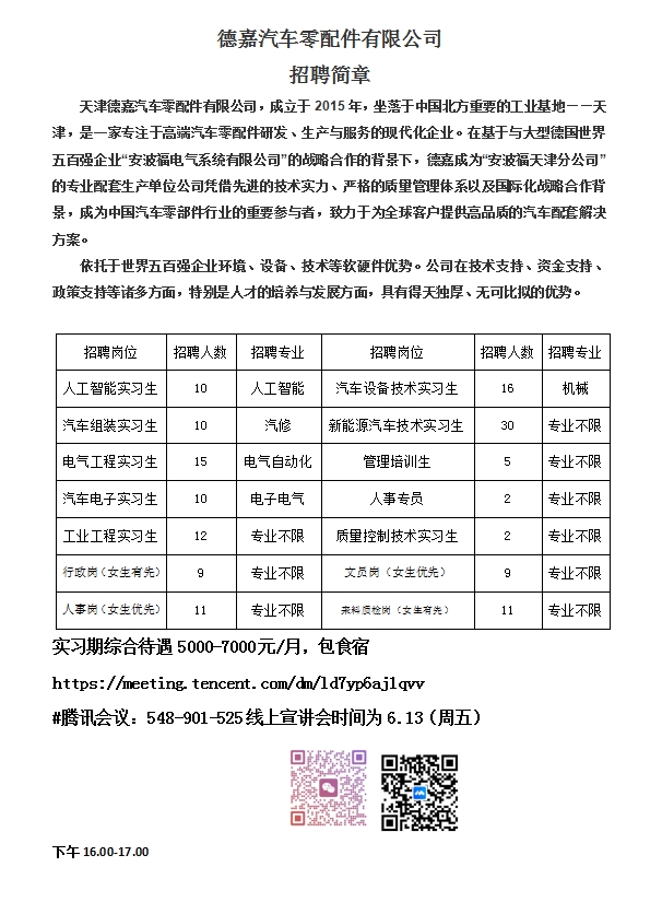 超級(jí)最新的招聘簡(jiǎn)章大牛子.png